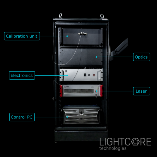 Standalone movable multiphoton micro-endosocpe